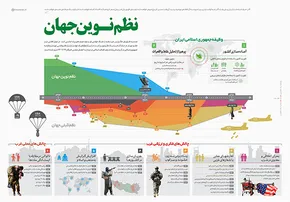 تصاویر/ جنگ‌جهانی‌ به‌روایت سینمای‌چین