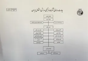 عکس/ خوش‌ و بش جلیلی با شریعتمداری