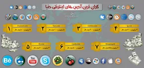 عکس/ گرانترین ماشین سیاسی در ایران