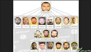 عکس/افتخارداعش به شهادت این 4روحانی