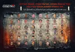 پیام تسلیت سپاه به مناسبت شهادت سخنگوی گردان‌های القسام