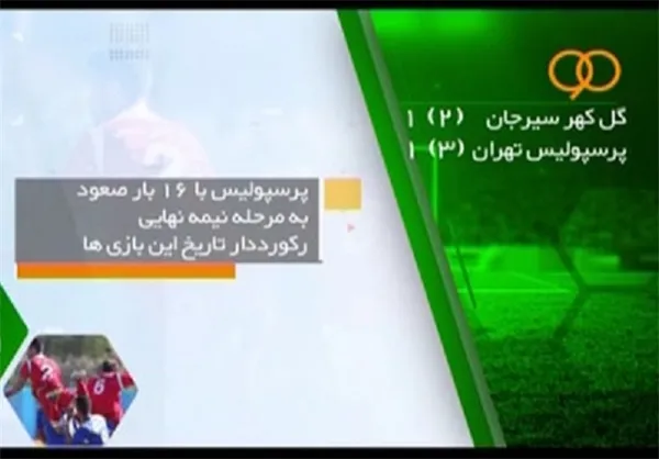 آمار بازی گل گهر - پرسپولیس