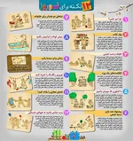 فیلمنامه‌ای که به دست مهران مدیری نرسید!