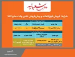 وضعیت بازار خودرو امروز یکشنبه ۲۲ تیر ۱۴۰۴