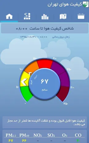 عکس/ تصویر وحشتناک سی‌ان‌ان از آلودگی هوای پکن