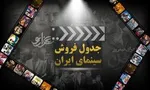 انتقاد مهران رجبی: نمی‌توان اینطور کشور را اداره کرد