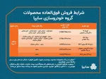 لیست جدید قیمت خودروهای ایران خودرو و سایپا