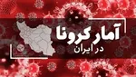 رنگ بندی جدید کرونایی کشور + عکس