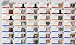 انتقاد قالی باف از دورویی‌ها درباره اعدام بی گناهان در عربستان