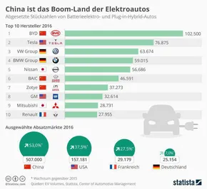 عکس/ موتورسواری سفیر آلمان در بازار تهران!