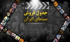 عکس/ پیمان قاسم خانی به کرونا مبتلا شد