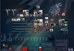 تصاویر/حضورفعال‌بچه‌ها درجشنواره‌ی فجر