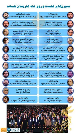 عکس/ خبرنگار پرسابقه در 22 بهمن 30 سال پیش
