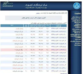 تصاویر/ به دنبال اعضای خانواده از زیر آوار