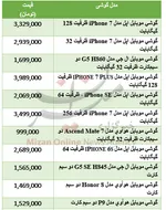 جدیدترین قیمت‌ها از بازار سکه و ارز +جدول