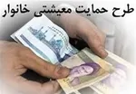 یارانه معیشتی مهرماه امشب پرداخت می‌شود