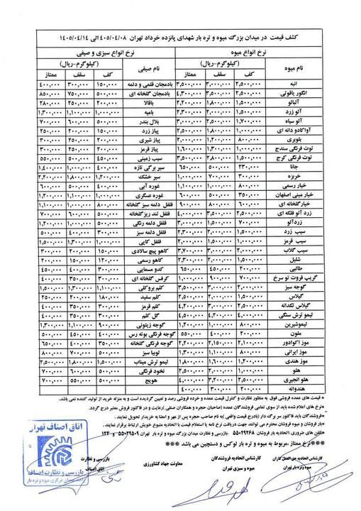 قیمت عمده انواع میوه و سبزیجات امروز پنجشنبه ۱۱ تیر ۱۴۰۵ | جزئیات نرخها در میدان مرکزی قیمت عمده انواع میوه و سبزیجات امروز پنجشنبه ۱۱ تیر ۱۴۰۵ | جزئیات نرخها در میدان مرکزی