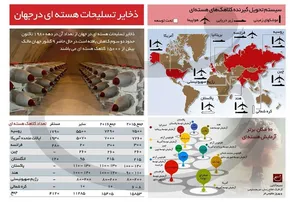 اینفوگرافی/ جاسوسی خانگی سیا