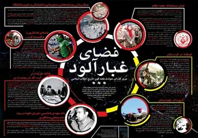 اینفوگرافی/ آرزوهای دست‌یافتنی