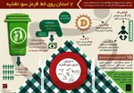 هشدار نسبت به گسترش یک تهدید جدید در نوار غزه