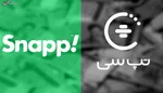 گزارشی تکان دهنده در مورد جاسوسی رسانه‌های اجتماعی از کاربران
