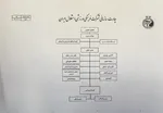 تصاویر/ استقبال باشکوه از بارسلونا