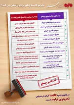 ماجرای مسدود شدن حساب برخی ایرانیان در بانک‌های امارت، ترکیه، گرجستان و چین/دانشجویان اولین گروهی که متضرر شدند!