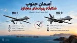انهدام یک فروند پهپاد MQ-۹ در شرق تنگه هرمز