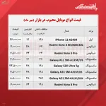 جدول | قیمت روز گوشی موبایل ۲۲ مرداد ۱۴۰۴