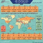 آخرین وضعیت کرونا در کشور ۲۹ خرداد ۱۴۰۲
