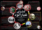 ارزیابی شخصیت‌ها از فتنه 88