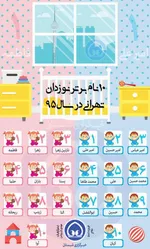 محبوب‌ترین نام‌ها در نزد ایرانی‌ها