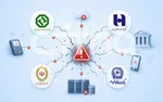 بانک مرکزی از یک تضمین خاص ارزی رونمایی کرد