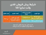 پیش فروش جدید پراید تنها با ۲۳۰ میلیون تومان