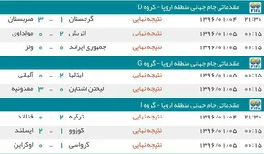 عکس یادگاری روحانی با دختران کوهنورد