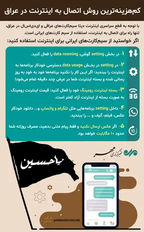 عکس/ ایران گرانترین اینترنت دنیا را ندارد!