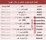 ممنوعیت های جدید برای کافی‌‌شاپ‌‌ها