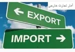 قیمت مرغ به ۱۸.۵ هزار تومان رسید